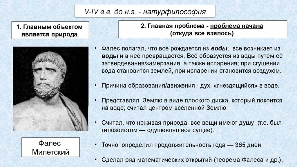 Идеи натурфилософии. Натурфилософия. Натурфилософия и медицина. Натурфилософия Фалеса. Первые философские учения.