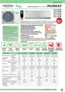 Кондиционер jax инструкция