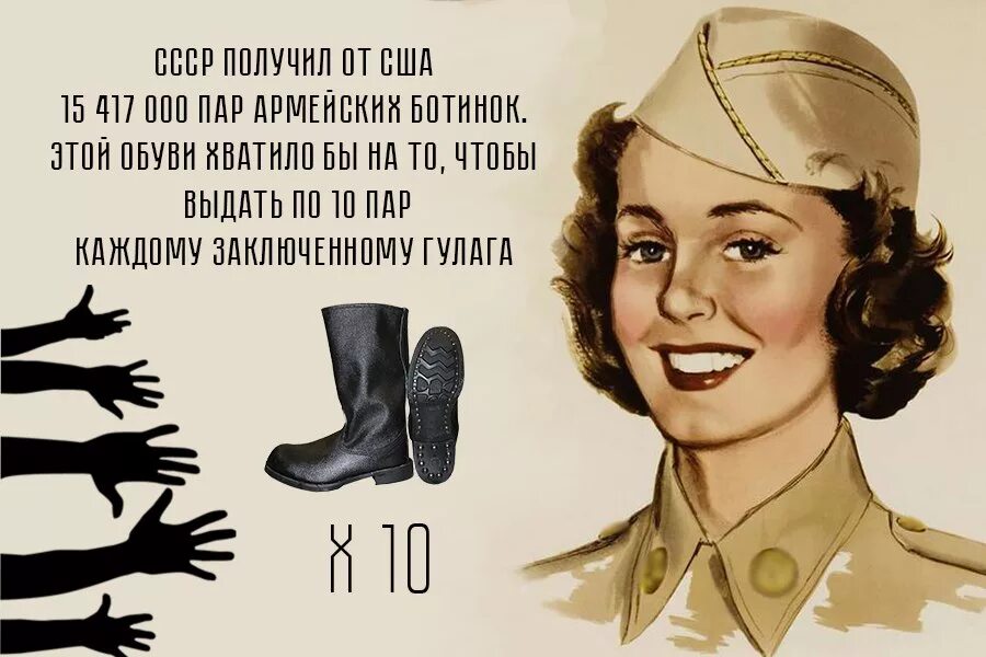 Дайте определение понятию ленд лиз. Ленд Лиз. Лендлиз СССР плакаты США. Ленд-Лиз для СССР 1941-1945.