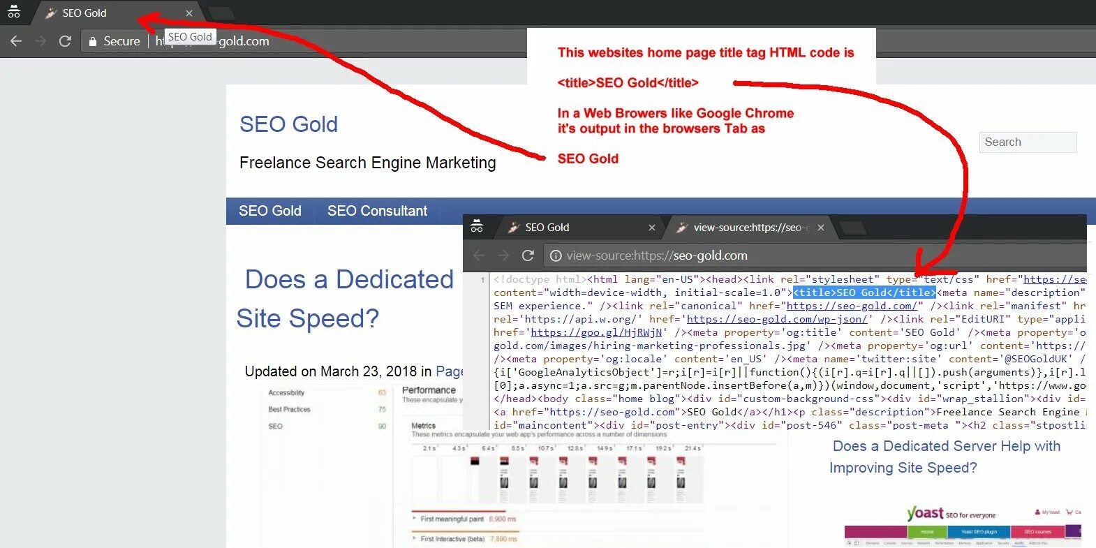 Seo: тег для заголовка. Памятка seo. Seo код. Seosprint вход. Исходный код картинки.