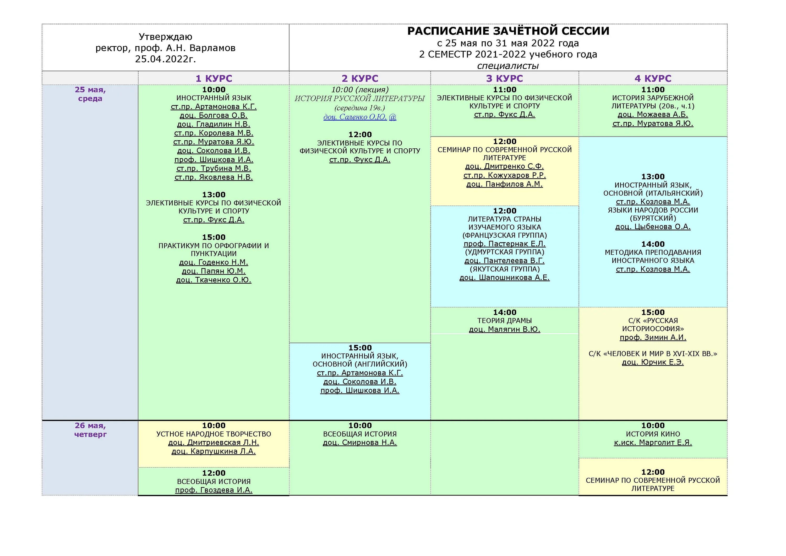 Сроки летней сессии