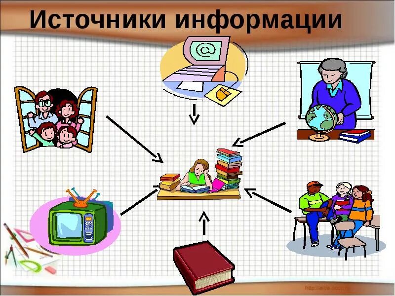 Есть различные источники информации