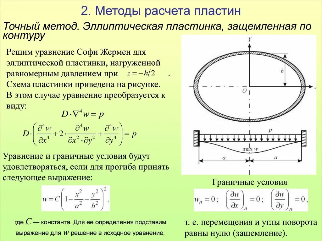 Величина изгиба. Расчет пластины. Прогиб пластины. Уравнение прогиба пластины. Расчет пластины на прочность.