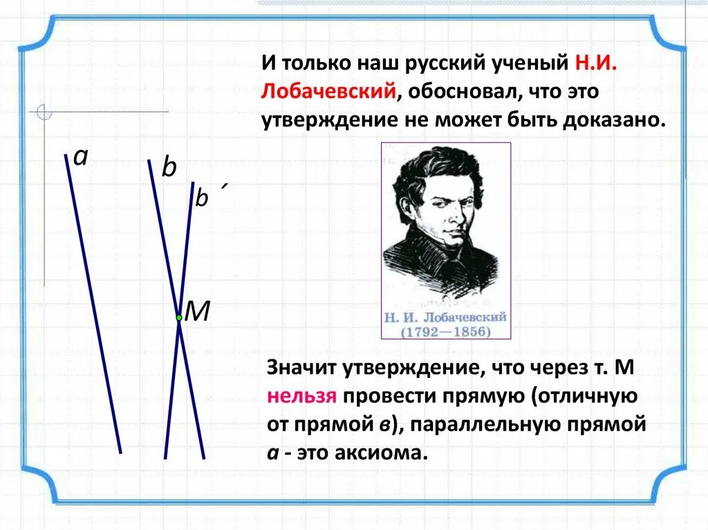 Аксиома Лобачевского о параллельных. Аксиома параллельных прямых. Н.И. Лобачевский. Параллельные прямые Лобачевского. Геометрия Лобачевского параллельные прямые пересекаются.