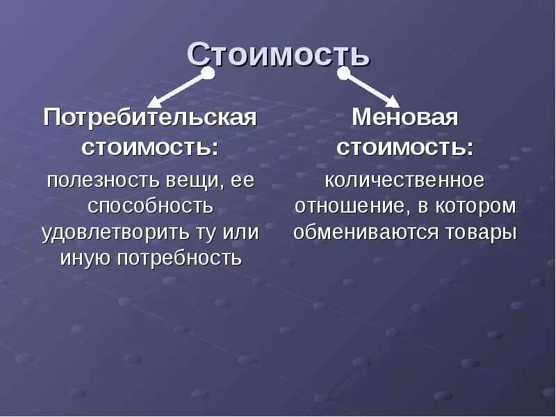 Потребительская стоимость это. Потребительная стоимость. Потребительная стоимость и меновая стоимость. Потребительская стоимость товара это. Цена и стоимость в чем разница