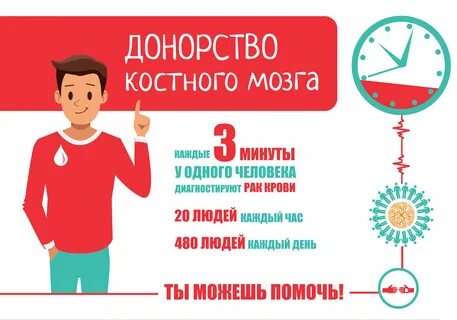 Спасти жизнь сколько