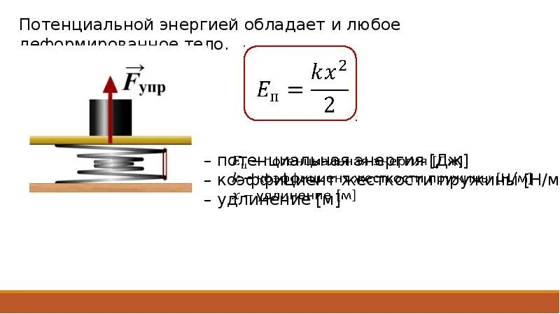 Физика 7 энергия презентация. Какие тела обладают потенциальной энергией. Потенциальной энергией обладает. Кинетическая и потенциальная энергия. Потенциальная и кинетическая энергия презентация.