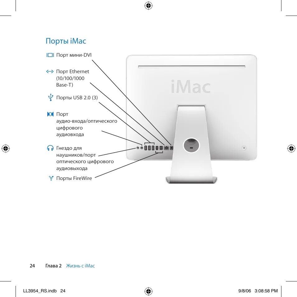 Карта моноблок. IMAC 2010 разъемы. IMAC 2017 разъемы.