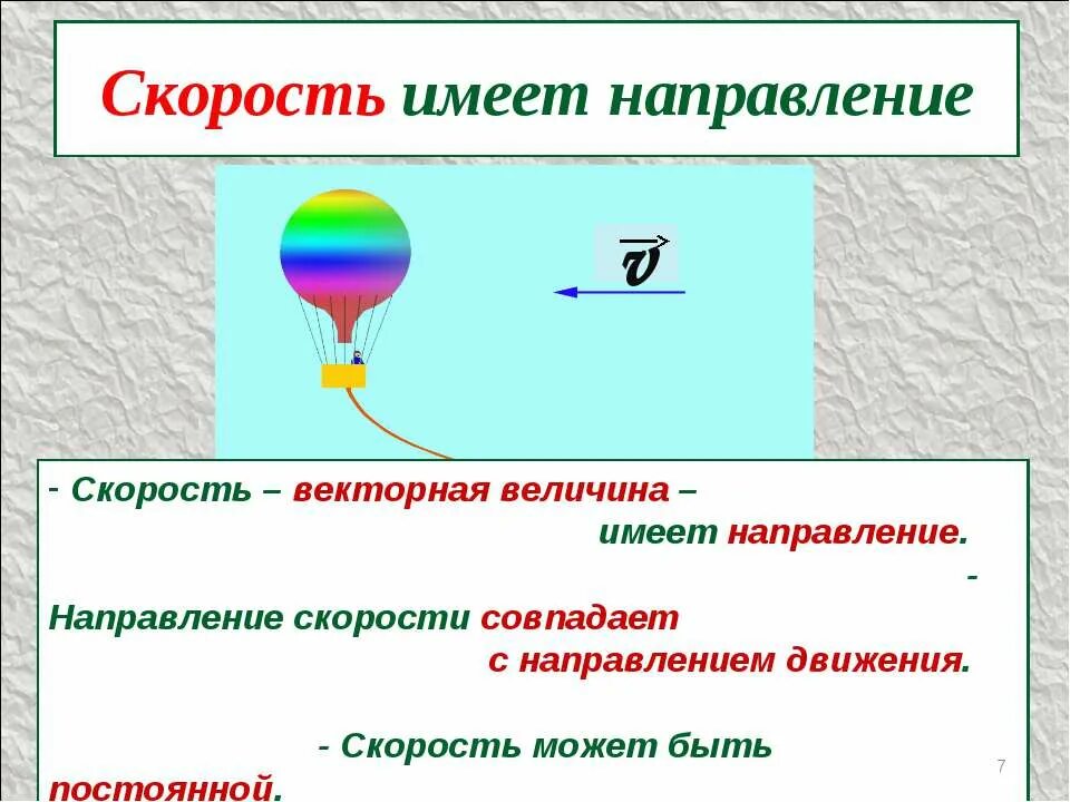 Механическое движение всегда совпадают по направлению. Направление скорости. Направление в физике. Направление скорости в физике. Скорость по направлению это.