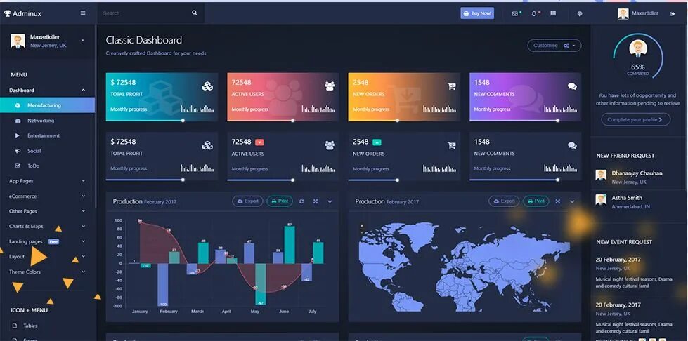 Https db ru dashboard. Дашборд. Интерактивные дашборды. Красивые дашборды. Крутой дашборд.