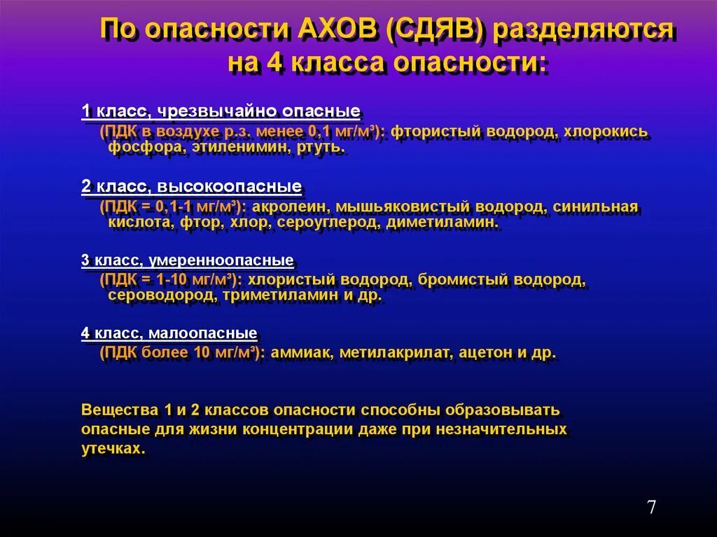 Чрезвычайно опасные объекты. Чс аварии на химически опасных объектах. Взрыво и пожароопасные объекты. Объекты опасного производства. Неопасные производственные объекты.