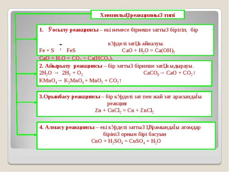 Химиялық реакция типтері. Cucl2 h2s. Химиялық реакция типтері. Химиялык реакция турлери. Cucl2 h2s.