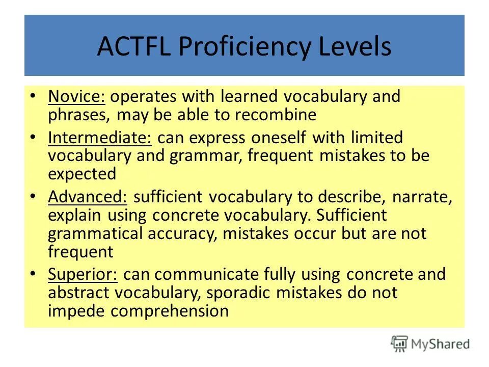 Absolute phrases. Set phrases in english. Maybe or may be. May i come in картинки для детей. May i come in картинка.