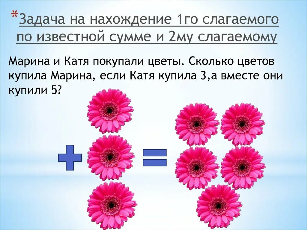 Задачи на нахождение неизвестного первого слагаемого. Задачки с цветами. Растения задания для дошкольников. Задачи на нахождение первого слагаемого. Задания по математике для дошколят.