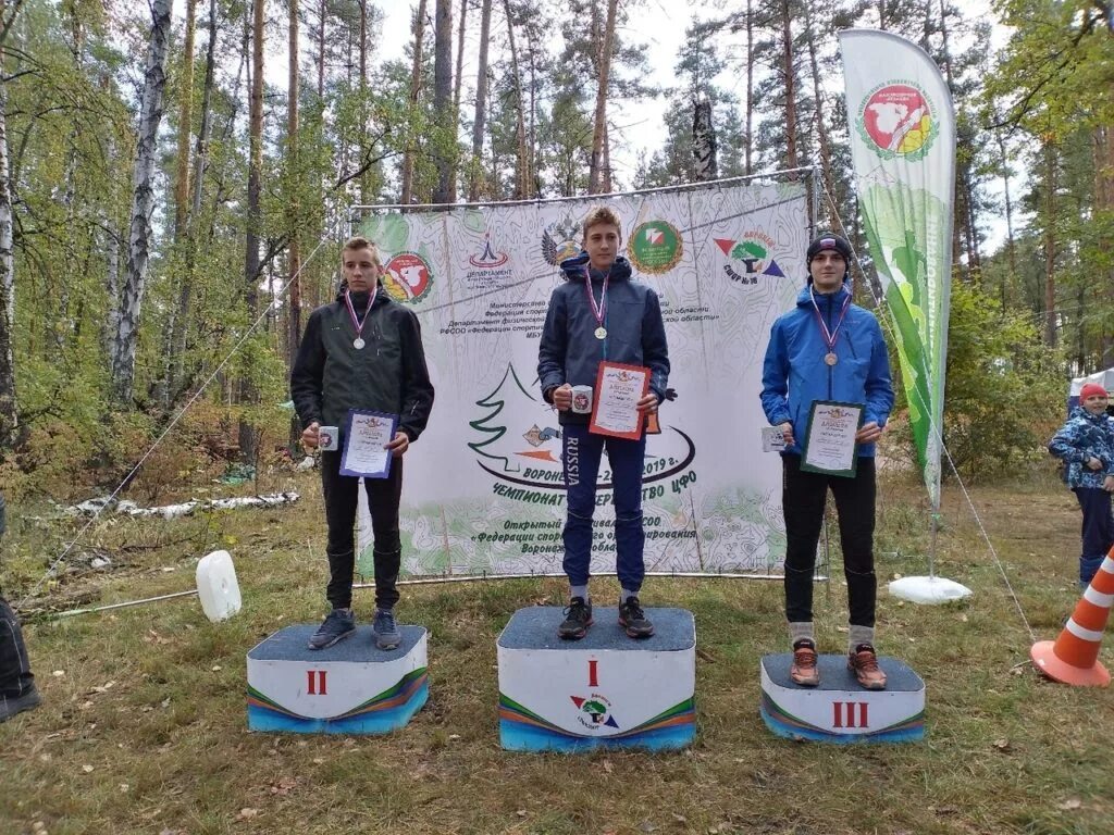 Карта спортивное ориентирование павловск кубок дона. Спортивное ориентирование воронеж. Vrnfso воронеж. Спортивное ориентирование воронеж. Спортивное ориентирование белгород.
