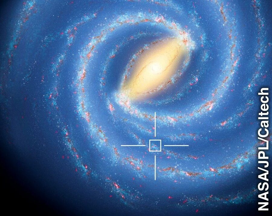 Млечный путь расположение. Галактика Млечный путь Солнечная система. Наша Солнечная система в галактике Млечный путь. Млечный путь Галактика расположение земли. Галактика Млечный путь и место в ней солнечной системы.