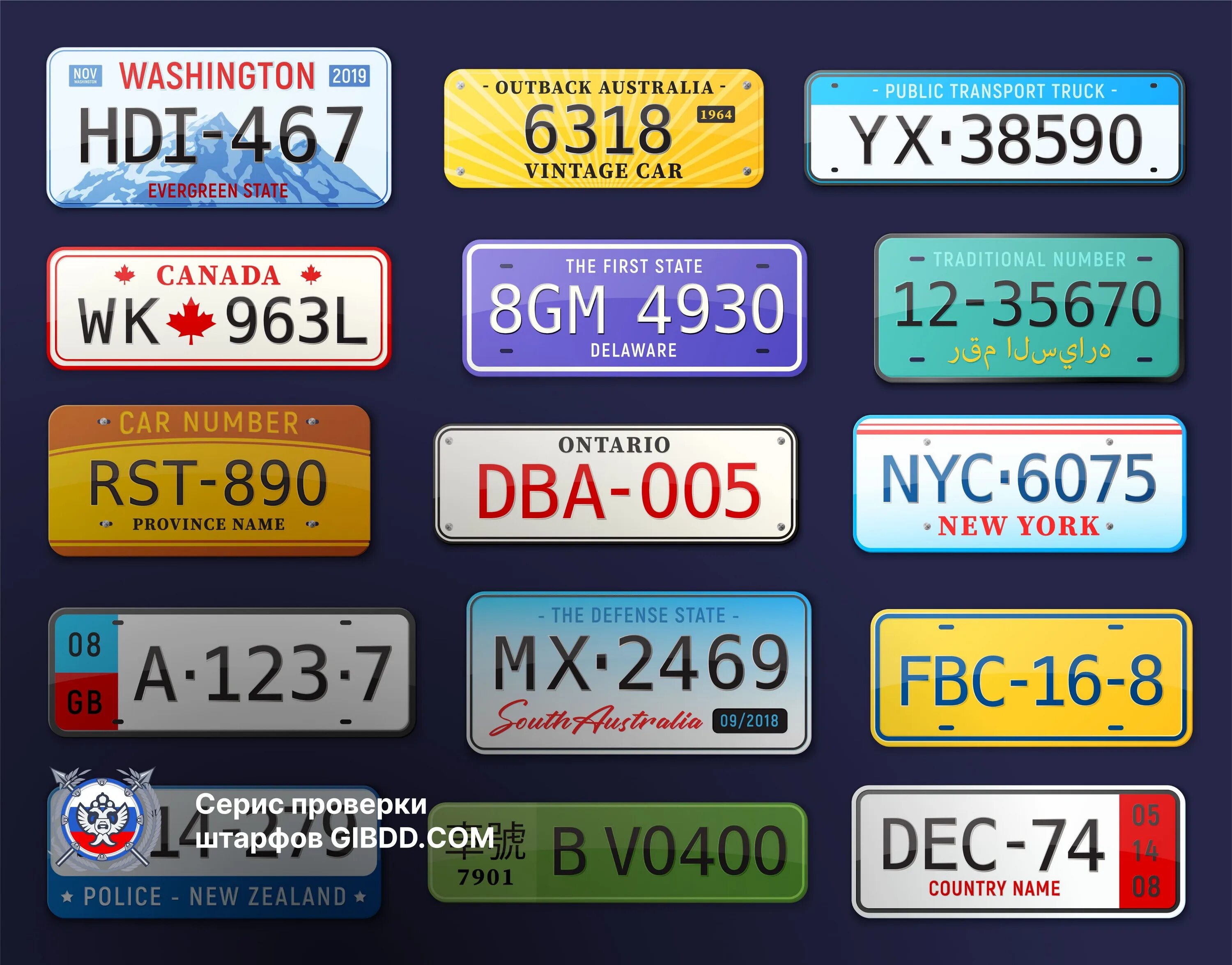 Венгерские автомобильные номера. Автомобильный номерной знак. Иностранные гос номера на авто. Иностранные номера. Автономер австрии.