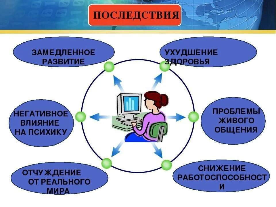 Сми в интернете презентация