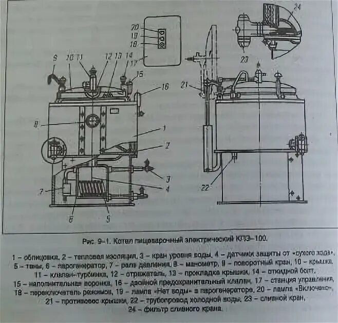 Кпэ 100. Кпэ-100 котел пищеварочный схема. котёл варочный пищевой кпэ 160. котел пищеварочный паровой кпп-100 схема. котел пищеварочный электрический неопрокидывающийся кпэ-100 схема.