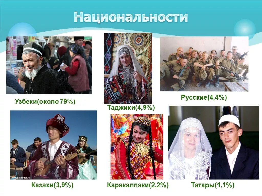 Как отличить узбека от таджика и киргиза. Узбеки Национальность. Татары и казахи. Русский казах. Русский узбек.