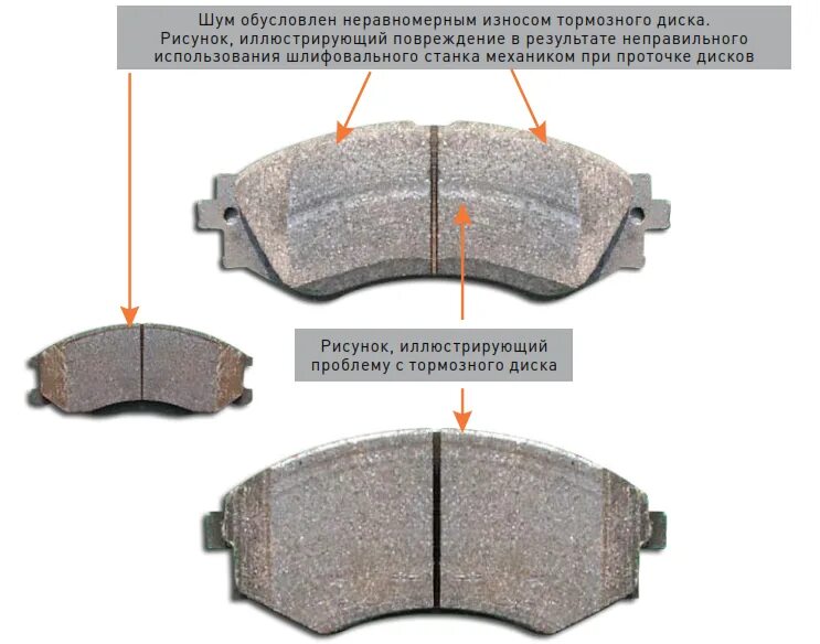 Подкладка под тормозную колодку Мазда БТ 50. Как понять изношенность тормозных колодок. Колодки передние ВАЗ С датчиком износа. Тормозные колодки КАМАЗ дисковые дисковые.