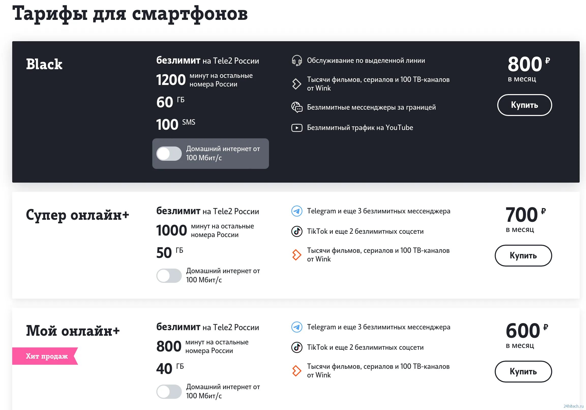 Трафик домашнего интернета в месяц. Безлимитный интернет. Безлимитный мобильный интернет. Безлимитные тарифы. Тарифы с безлимитным интернетом.