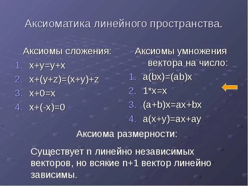 8 аксиом. Аксиомы линейного пространства. Аксиомы линейного векторного пространства. Акстмомы лиеейного пространства. Линейное пространство Аксиомы линейного пространства.