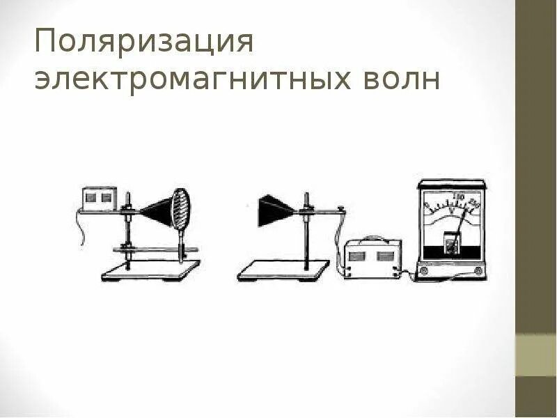 Основоположник электромагнитных волн. Открытие электромагнитных волн герцем. Основоположник электромагнитных волн. Основоположник электромагнитных волн. Электромагнитная шкала.