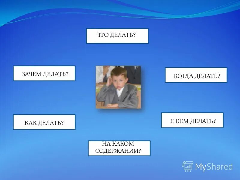 площадка 1с. зачем сделан мир. сотворение человека богом. зачем сделан мир. зачем сделан мир.