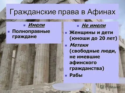 Свободные люди не имевшие афинского гражданства