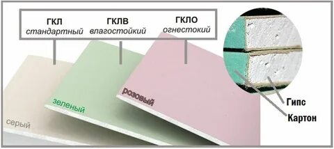 Чем хорош гипсокартон кнауф