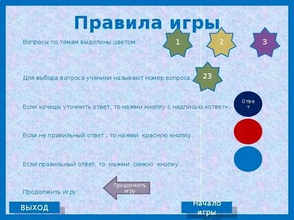 Что ответить на вопрос умная