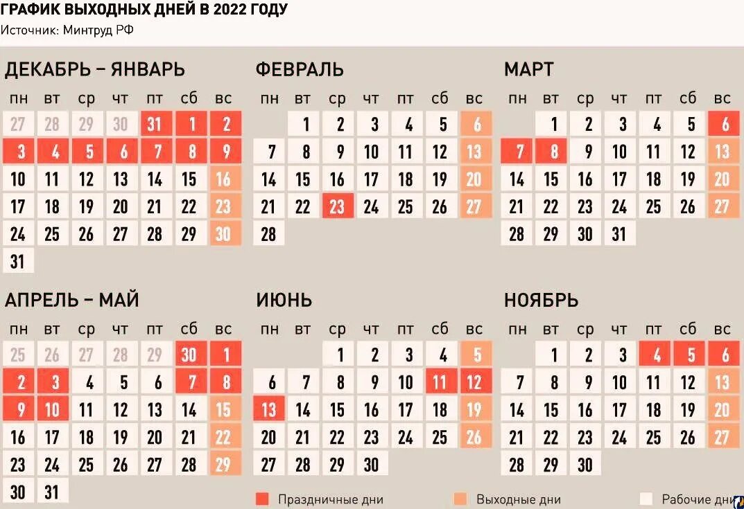 Какие праздники отмечаем в феврале