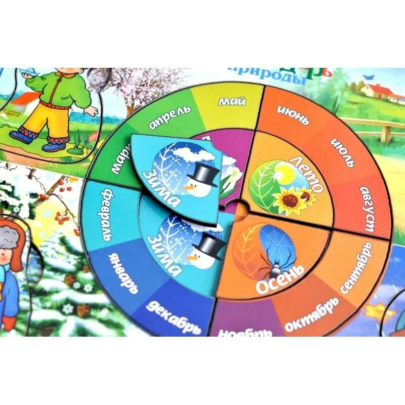 Годовой круг с месяцами. Шильдик круглый. Знак круглый год нарисуй условный. Выражение круглый. Рисование круглый год.