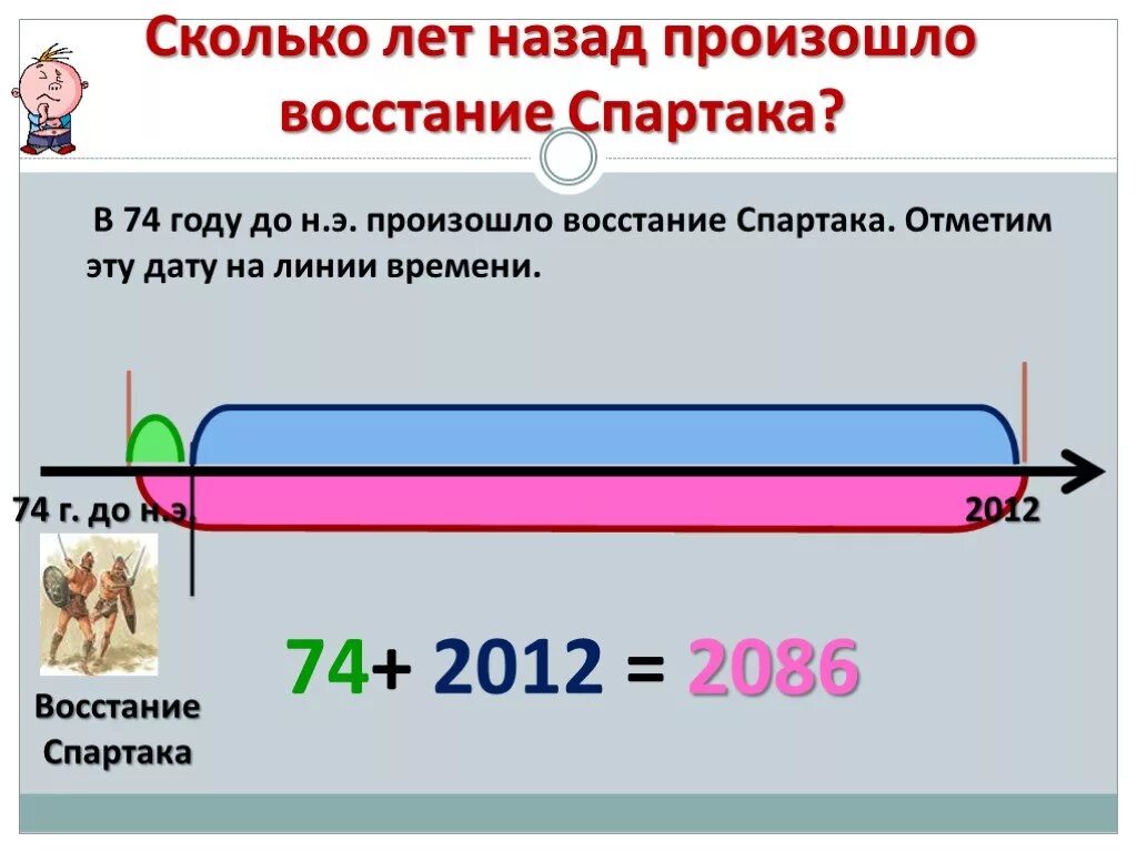 История насколько. Сколько лет назад произошло восстание Спартака. Линия времени восстание Спартака. Восстание Спартака на ленте времени. Сколько лет назад восстание Спартака.