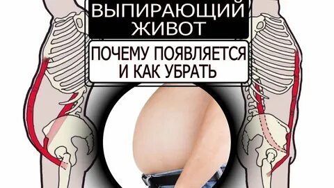 Как убрать выпирающий живот
