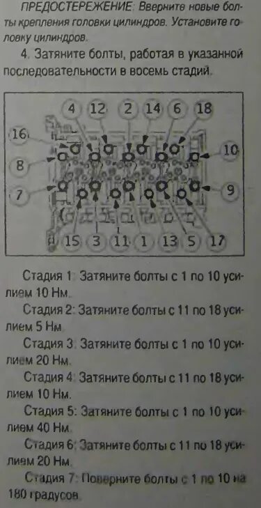 Протяжка ГБЦ Пежо боксер 2.2. Момент затяжки болтов ГБЦ Форд Транзит 2.2. Момент затяжки болтов ГБЦ Ford Transit 2.2. Схема затяжки болтов ГБЦ Форд Транзит 2.2.