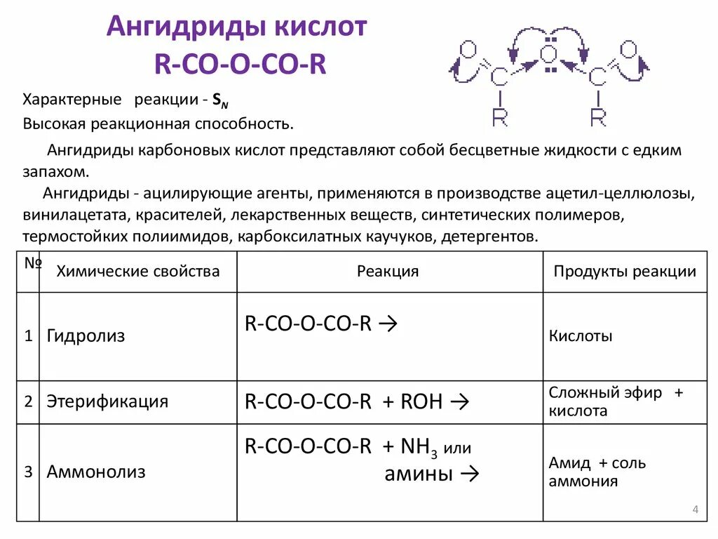 Ангидриды карбоновых кислот таблица. Ангидриды неорганических кислот таблица. Ангидриды это в органической химии. Ангидриды кислот структурная формула.