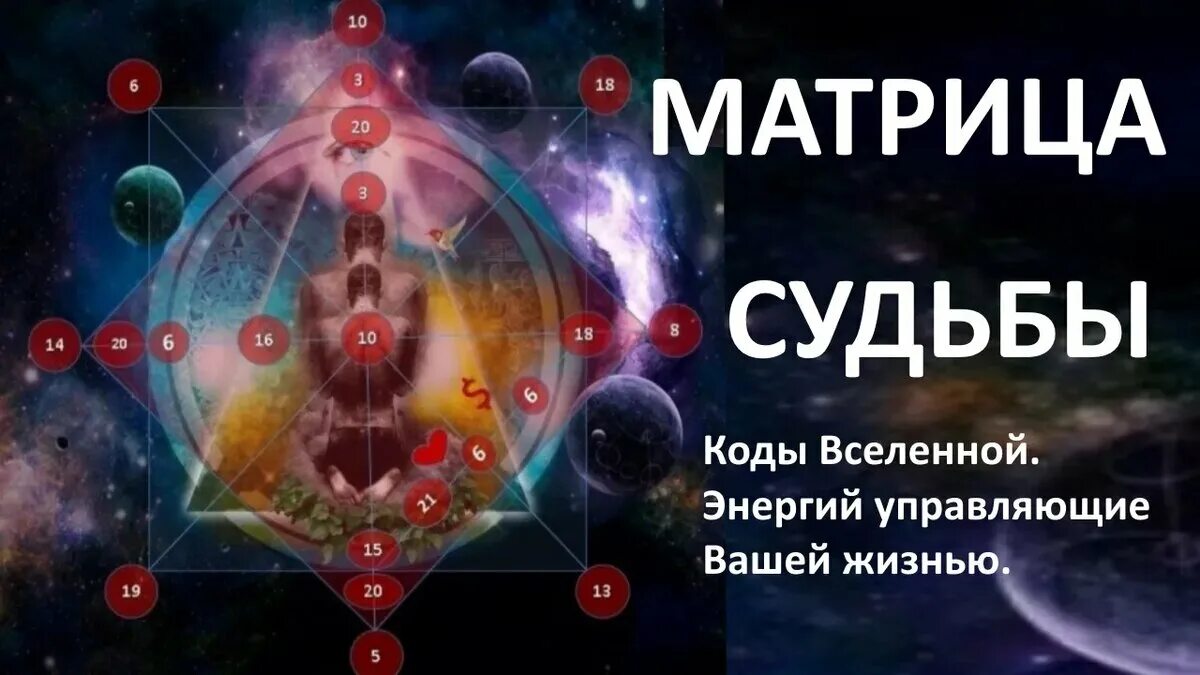 Матрица судьбы со. Матрица судьбы натальи ладини 17.11.1935. матрица судьбы шаблон. матрица судьбы по дате. энергии в матрице судьбы.