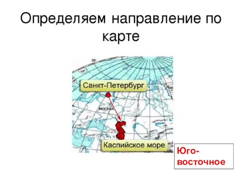 Направления по карте. Определение направлений на карте. Определить направление на карте. Направление по географической карте.