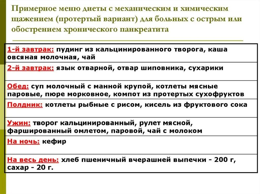 Можно есть бананы при панкреатите поджелудочной