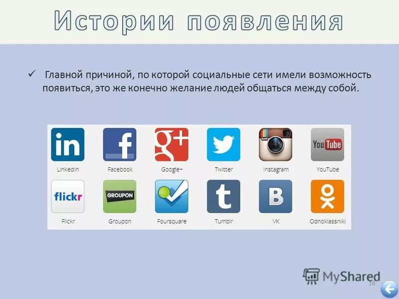 Названия соц сетей. Эволюция социальных сетей. История появления социальных сетей. Появление социальных сетей по годам. Разработка социальной сети.