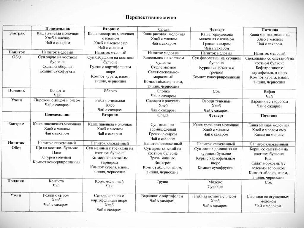 Технологическая карта меню детский сад. Примерное меню в детском саду по новому САНПИН. 10 Дневное меню в детском саду по новому САНПИН. Примерное меню для детского сада по САНПИН. Перспективное меню.