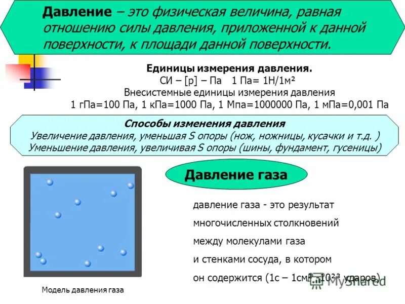 Давление твердого тела это физическая величина равная