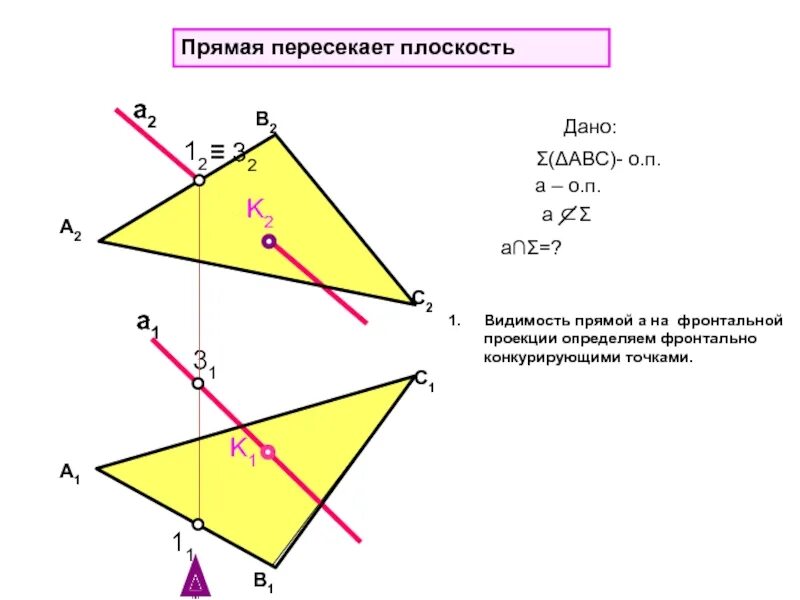 Какая прямая пересекает плоскость. Пересечение плоскостей как обозначать. Прямая пересекает плоскость. Плоскость (геометрия). Знак пересечения прямой и плоскости.