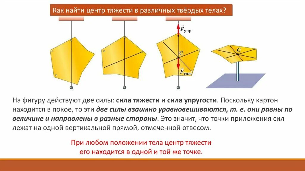 Расстояние между центрами тяжести. Нахождение центра тяжести физика. Нахождение центра тяжести плоского тела. Нахождение центра тяжести плоского тела неправильной формы. Нахождение центра тяжести плоской фигуры с отверстием.