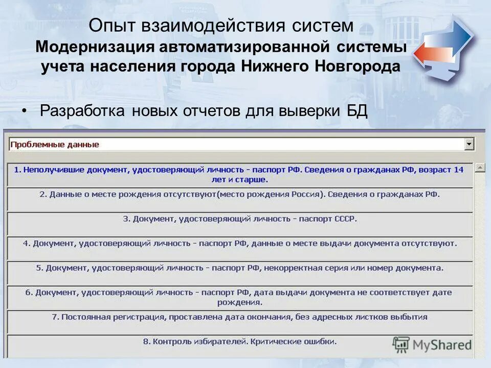 Учет населения программа. Аис учета сведения. учет населения. первая система учета населения. предложения по доработке аис.