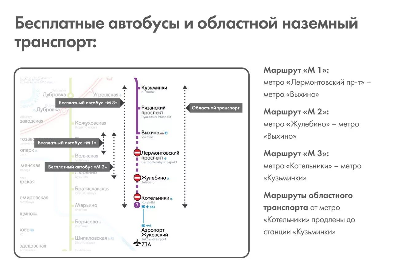 Электричка фабрика 1 мая ростокино. Платформа метро Выхино схема. Метро от Выхино до аэропорт. Метро Котельники на схеме метрополитена. Схема станции Котельники.