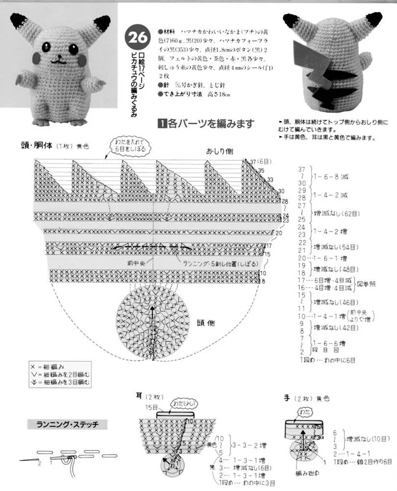 Dazai Plush Fun crochet projects, Dog crafts, Crochet dog