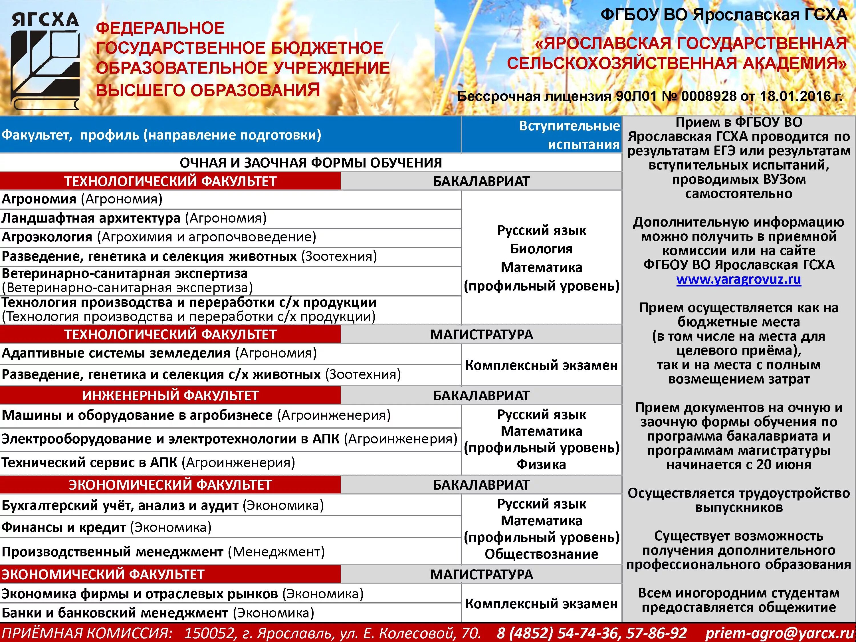 Сайт сельхозакадемии ярославль